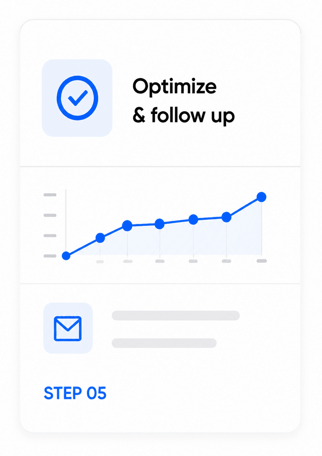 Mockup card with an 'optimize & follow up' checkmark icon, a rising line chart, and an email icon