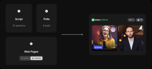 EasyWebinar automated funnel