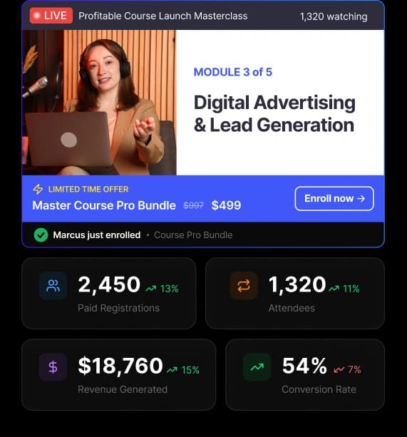 EasyWebinar monetize dashboard