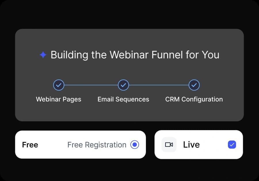 EasyWebinar AI funnel builder