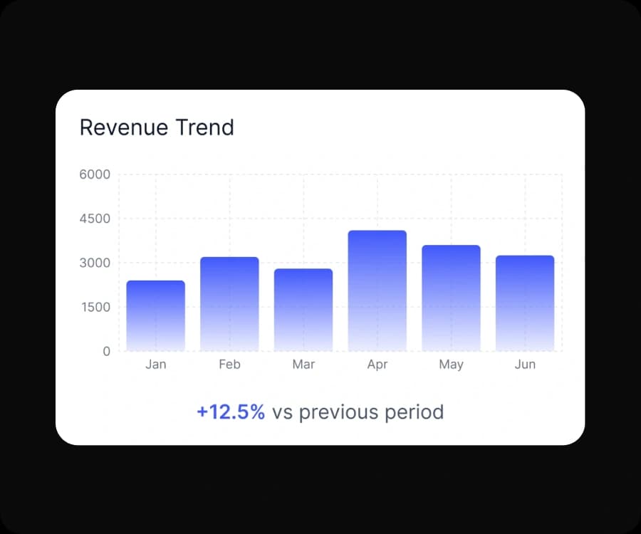 Scale your webinars