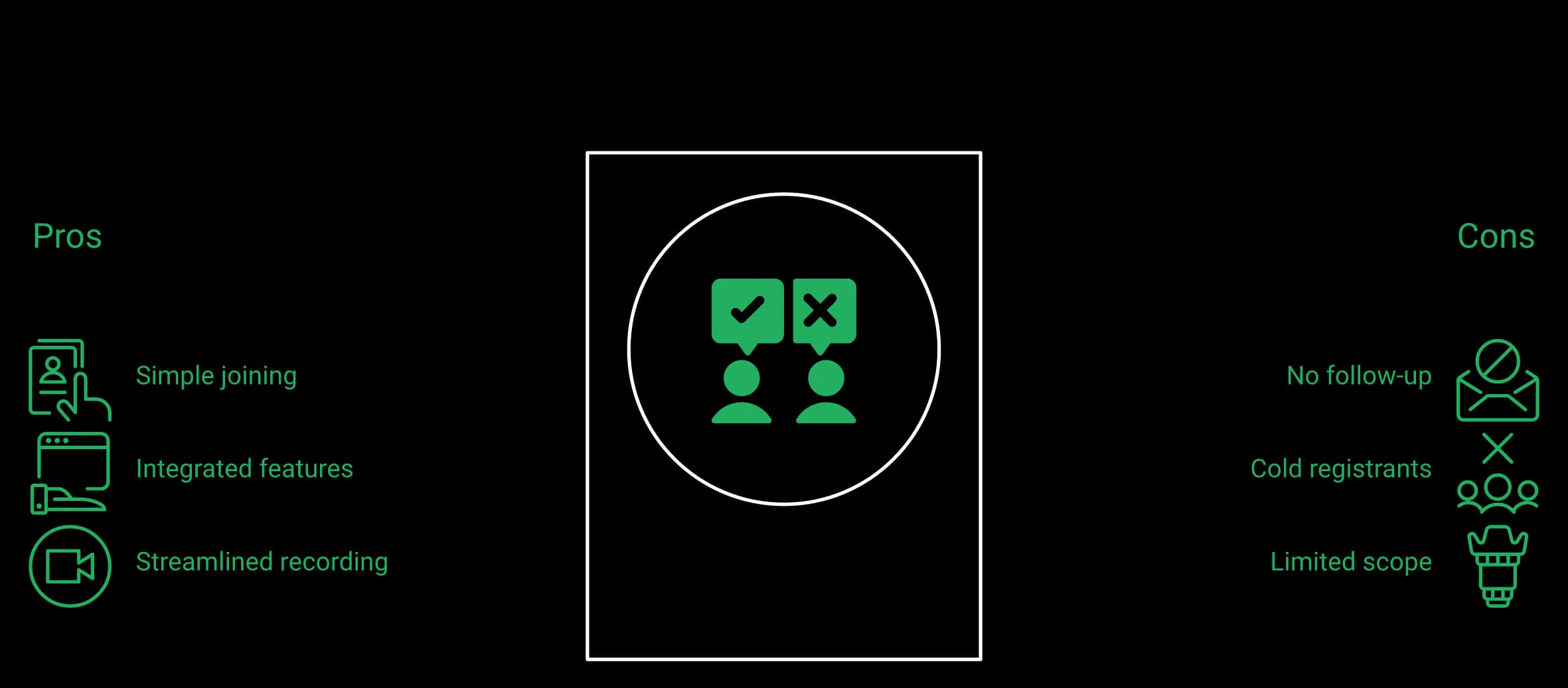 Webinar platform choice — pros of simple joining, integrated features, and streamlined recording versus cons of no follow-up, cold registrants, and limited scope