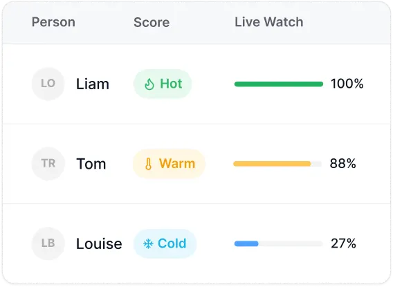 Built-in CRM