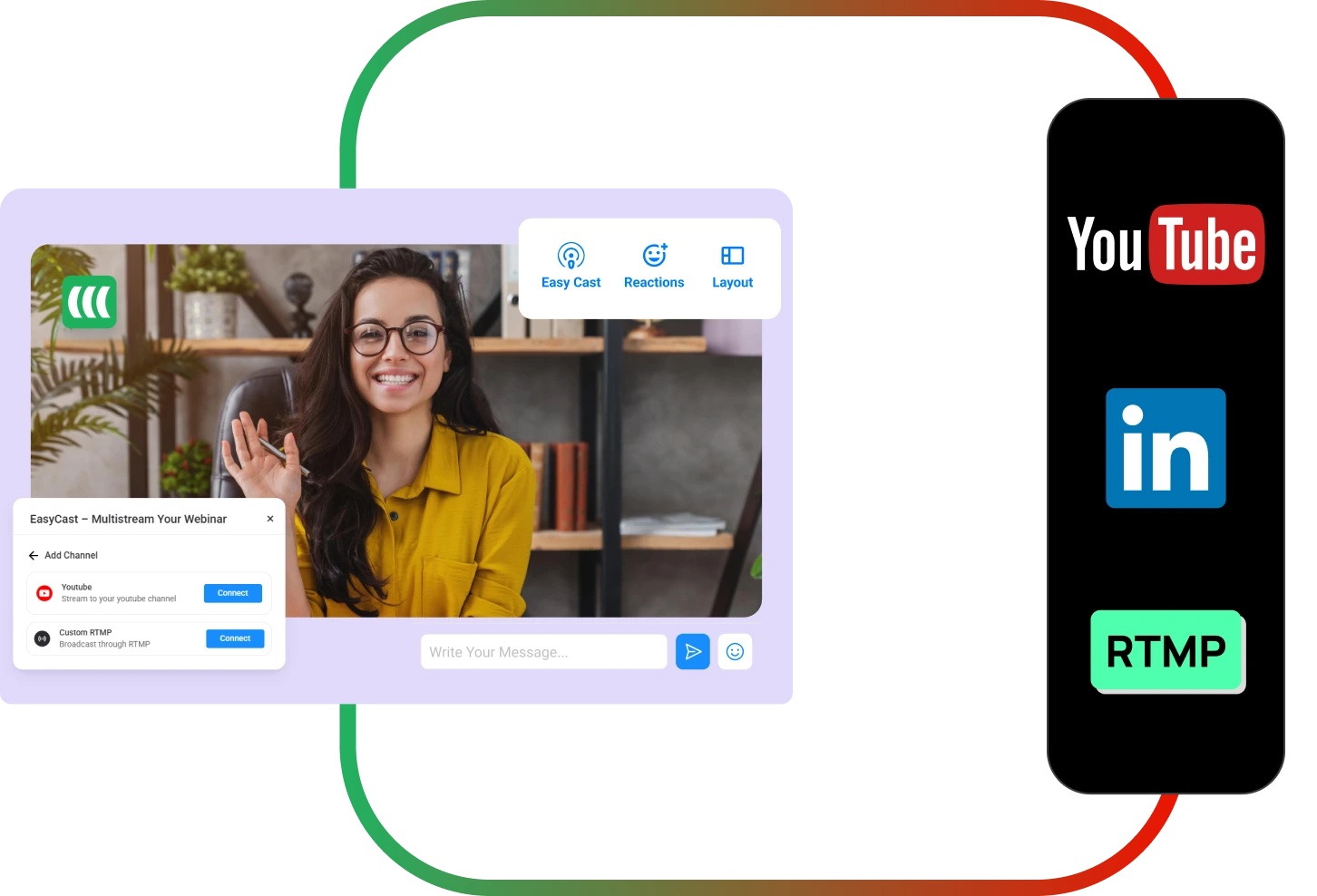 EasyWebinar Dashboard