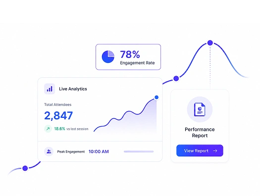 Advanced Analytics and Performance Tracking