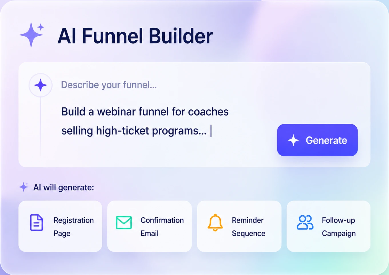 AI Funnel Builder — describe your funnel and AI generates the registration page, confirmation email, reminder sequence, and follow-up campaign