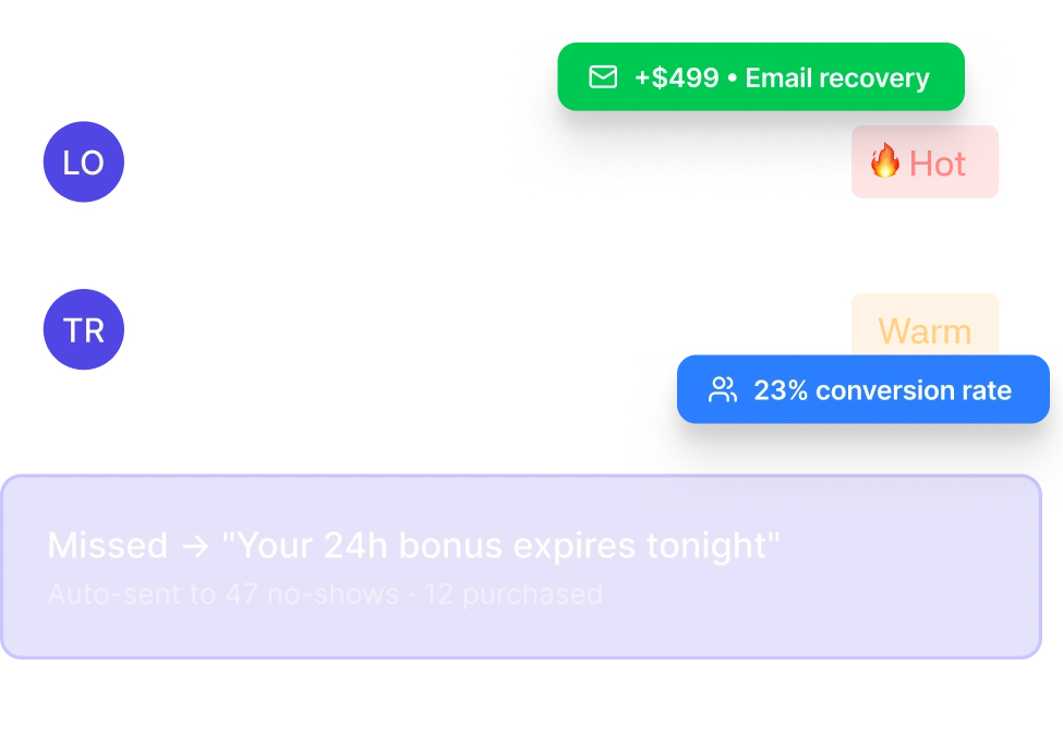 Automated email follow-up sequences