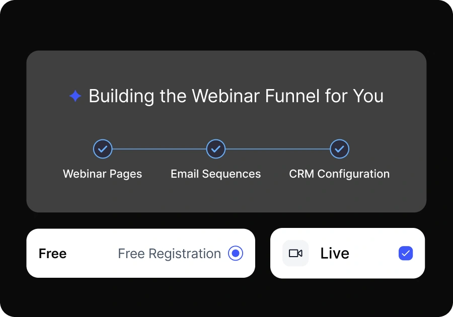 EasyWebinar AI funnel builder