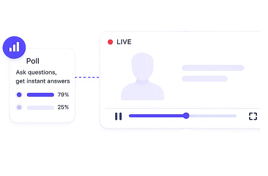 Live chat, polls and offers