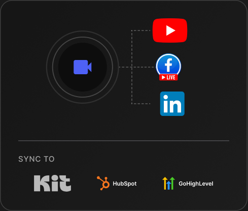 Easycast + integrations product mockup
