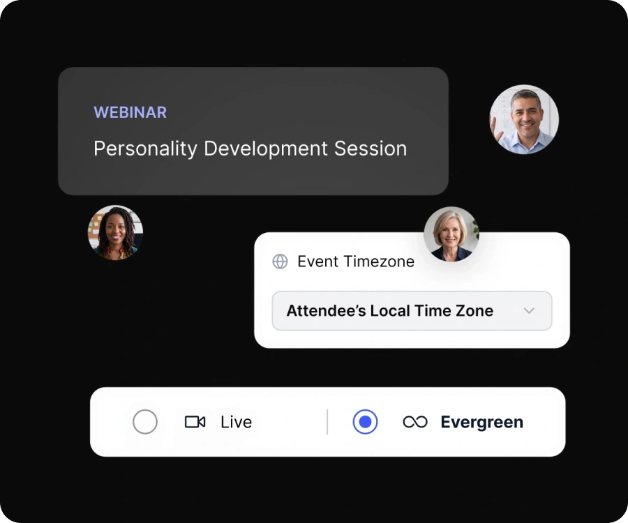 Automate what works